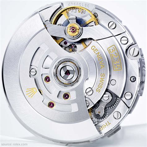 rolex 3235 clone movement|rolex calibre 3235 automatic movement.